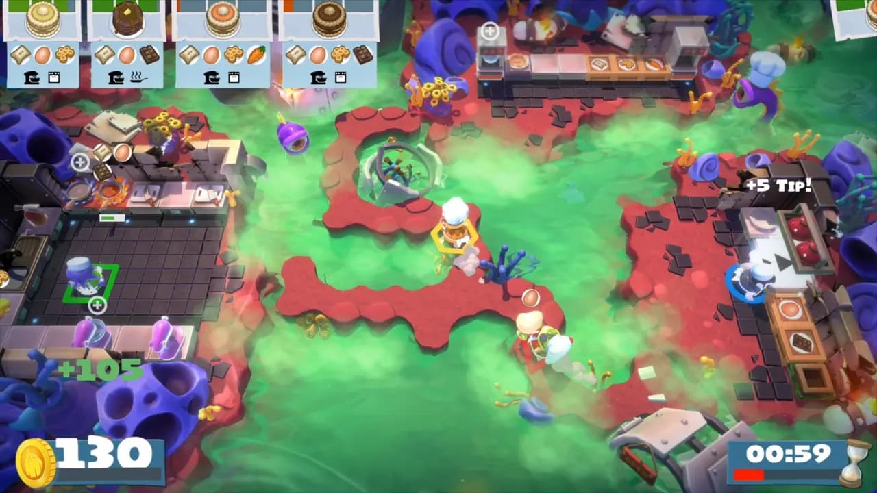 Overcooked! All You Can Eat-ის სათამაშო კადრი თამაშის მიმდინარეობისას.
