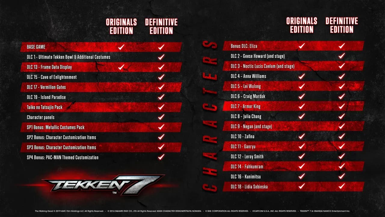 TEKKEN 7-ის სათამაშო კადრი თამაშის მიმდინარეობისას.